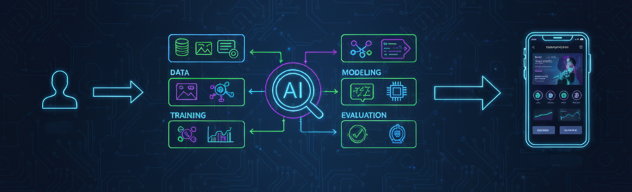 Heading image for post: OpenSpec vs Spec Kit: Choosing the Right AI-Driven Development Workflow for Your Team