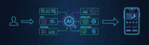 Heading image for OpenSpec vs Spec Kit: Choosing the Right AI-Driven Development Workflow for Your Team